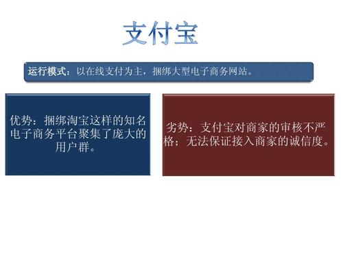 三方支付系统批量支付接口启用方案,优势与挑战