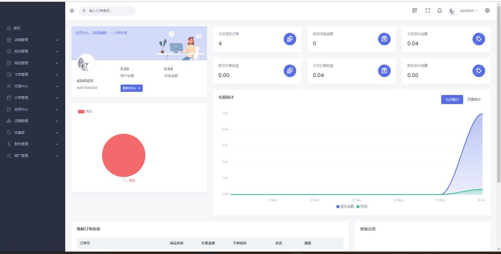 发卡网新突破,订单处理可视化进度,感受前所未有的透明与便捷体验!