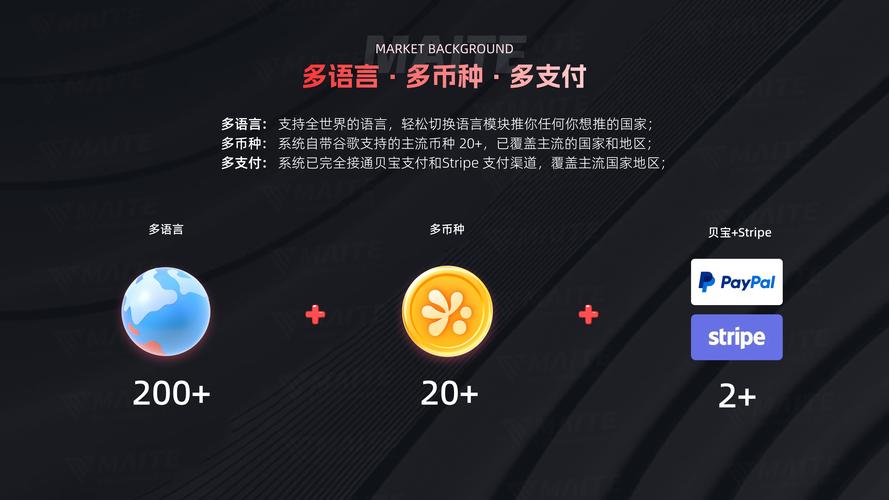 全球化的钥匙，自动发卡平台如何通过多语种切换功能打破语言壁垒