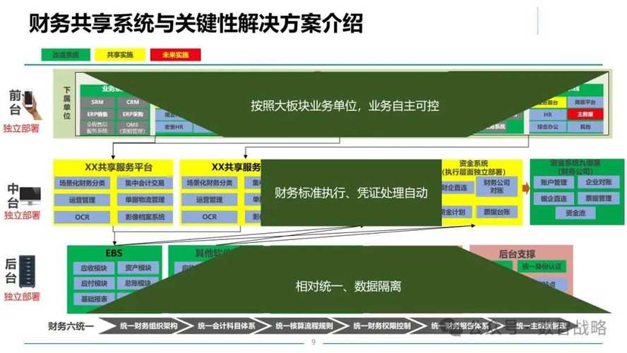 智能结算革命,支付平台如何用算法重塑资金流动效率