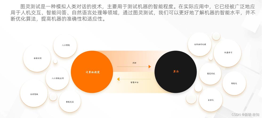 智能推荐还是算法牢笼?自动卡网如何用AI驯服你的选择权