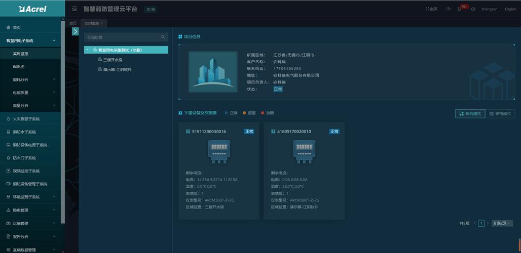 智能库存预警系统,发卡平台高效运营的数字守夜人