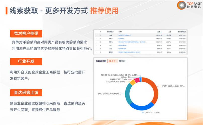 发卡网寄售平台订单完成率排行榜,实战心得与深度洞察