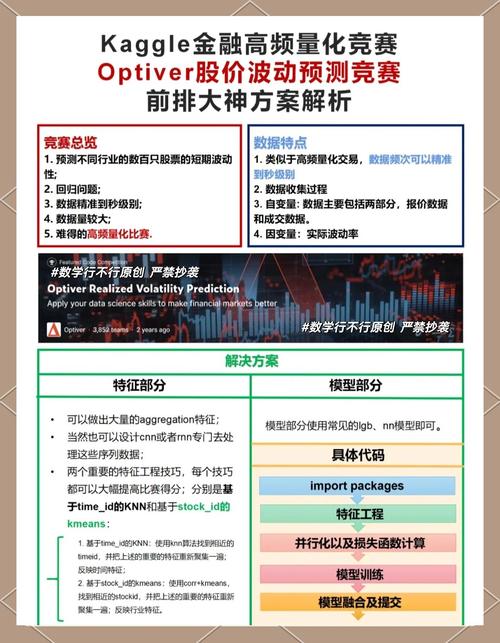 自动交易平台高频交易自动识别系统,深度解析与应用挑战
