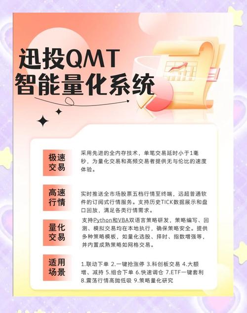 自动交易平台的价格异变预警设置,探索与思辨