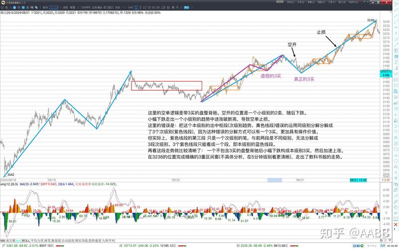 新手避坑指南,如何玩转发卡网交易系统交易轨迹分析模块?