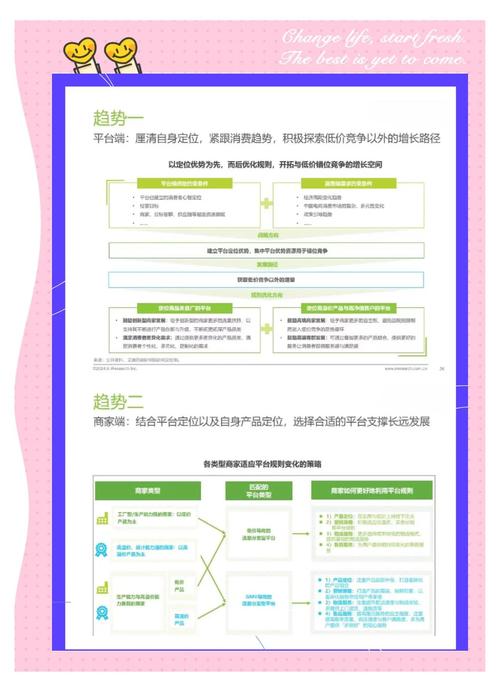 智能寄售系统,商品自动上下架规则的革命性变革