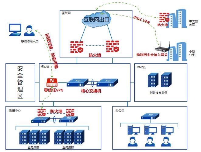 自动卡网客户数据安全加密,从原理到实践的全方位解析