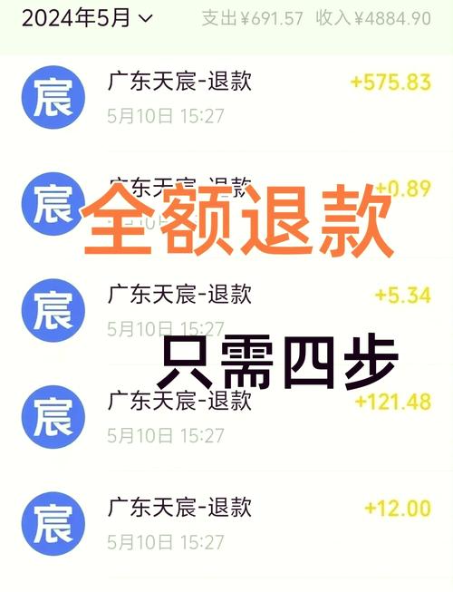 自动发卡平台订单退款审核流程,如何高效处理用户退款请求?
