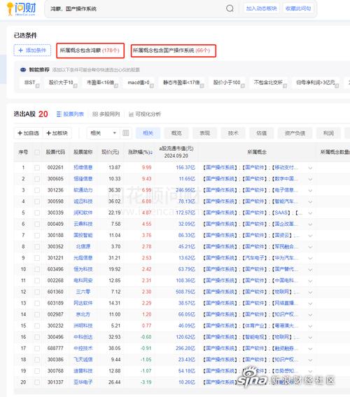 智能交易新纪元,深度解析自动交易平台订单标签管理功能