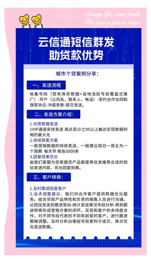 发卡网寄售平台多渠道营销支持,行业趋势、常见误区与应用方法