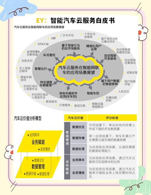 发卡网商品自动上下架策略,提升效率与销量的智能管理之道