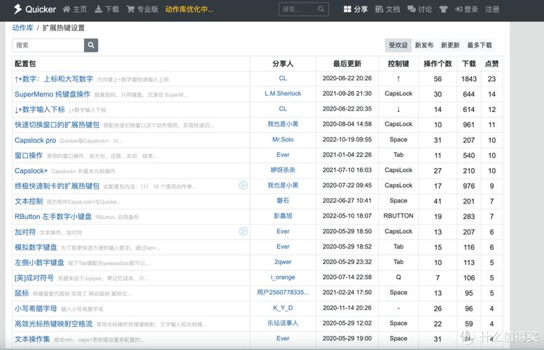 解放双手!自动卡网订单批量处理工具,效率提升300%的秘诀