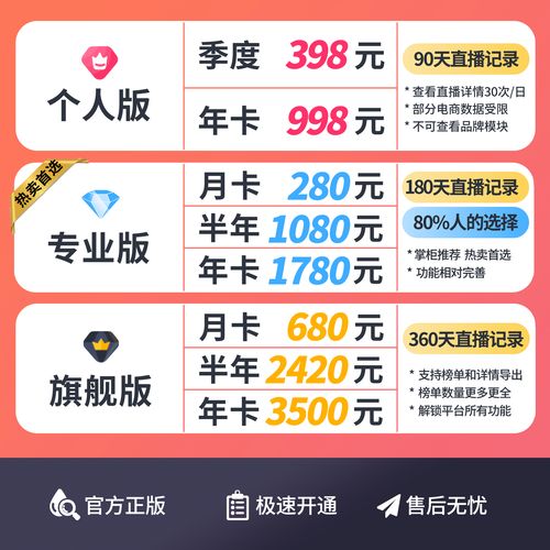 从数据到决策,如何通过实时分析让发卡平台促销活动效果翻倍