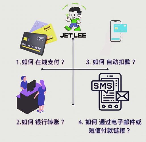 重塑支付结算平台账单模板,自定义样式与创新思维的碰撞