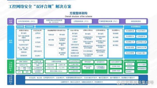 自动交易平台多端接口统一配置规则，碰撞思维，共铸未来
