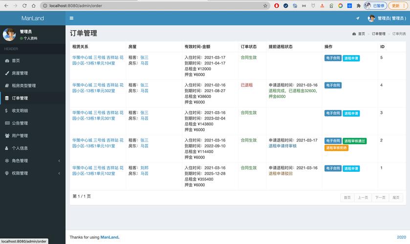 自动发卡网订单导出模板多样化设置,如何灵活应对不同业务需求?