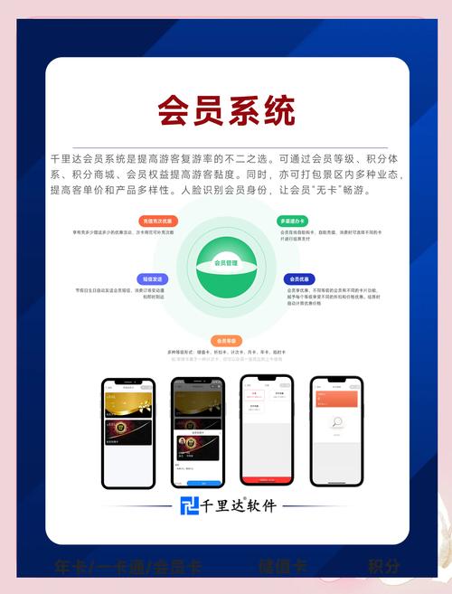 轻松解决疑虑,发卡网用户自助排查中心体验之旅