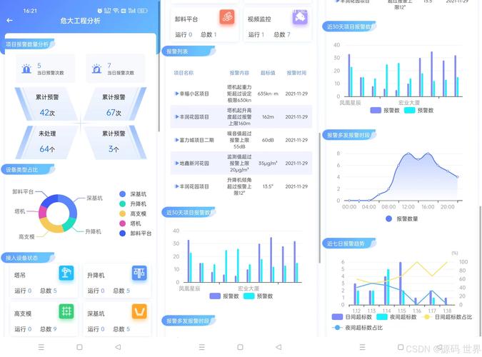 自动发卡网订单实时跟踪功能的多维思考,用户、运营与开发者的视角