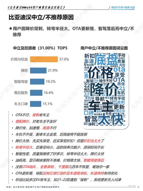 解码自动卡网客户,行为画像分析与精准营销策略