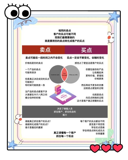 智能同步时代的革命,寄售系统如何重塑商品上下架的效率边界