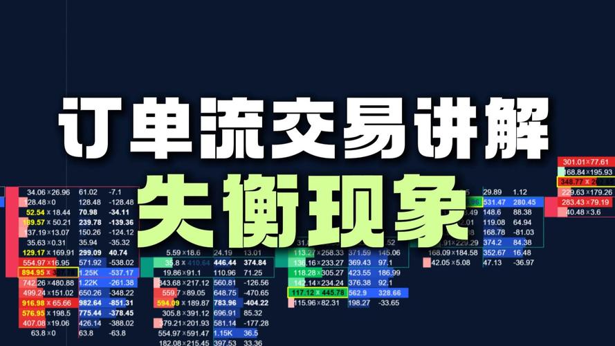 自动交易平台订单失败不总是好事,对自动补单功能的另类思考
