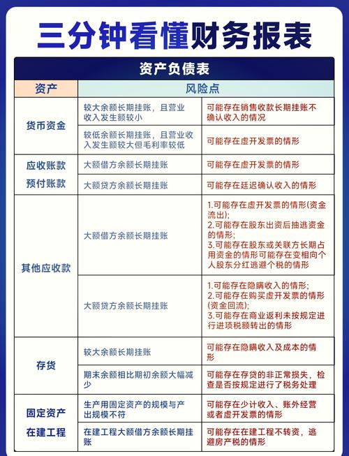 账务分类太头疼?这个功能让你秒变财务达人!