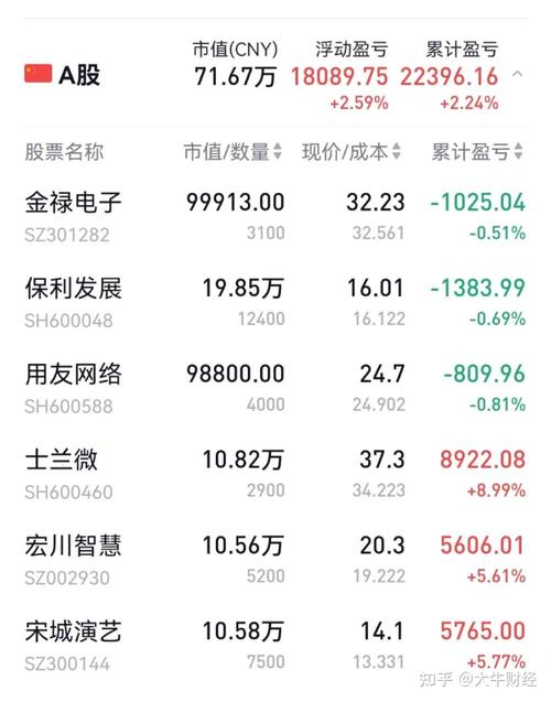 发卡网交易系统安全日志自动归档,经验、挑战与策略