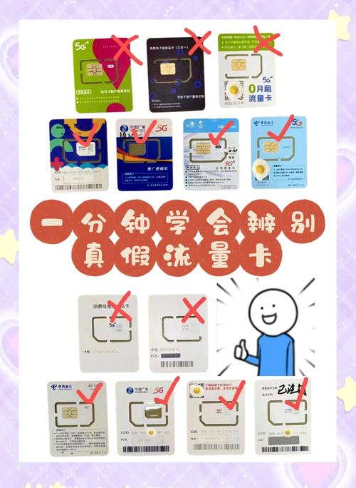 新手避坑指南,发卡网交易系统安全架构部署设计详解