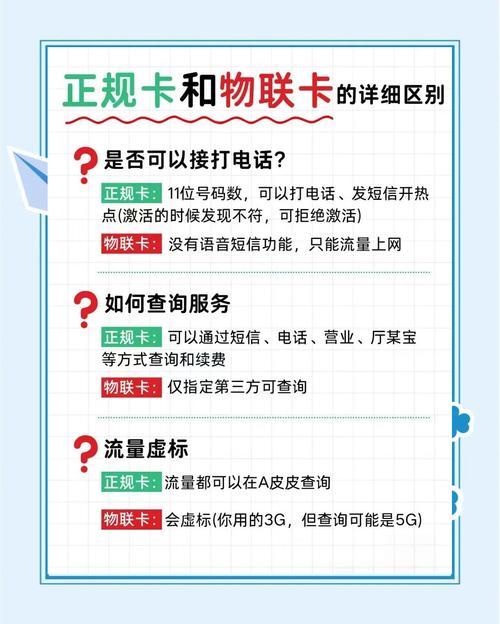 发卡平台商品批量上传的三大核心策略与实战避坑指南