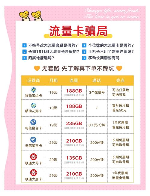 发卡网交易系统高并发优化实战,如何让系统扛住百万级流量?