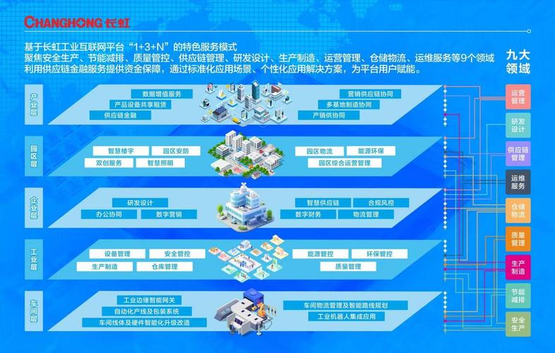 自动卡网平台,效率革命还是供应商的噩梦?