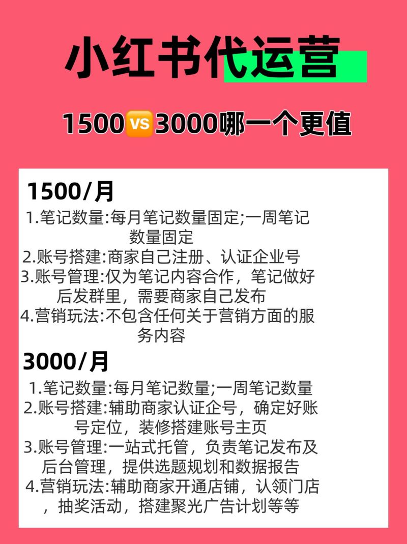 平台费用模板上线,如何在不伤用户感情的情况下多赚点钱?
