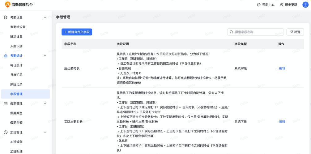 「自动发卡系统订单列表自定义字段」解锁高效管理的秘密武器