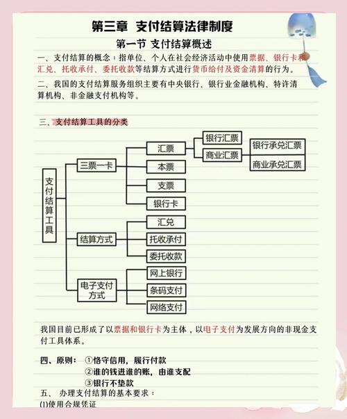揭秘支付结算系统中缓存策略的全解析