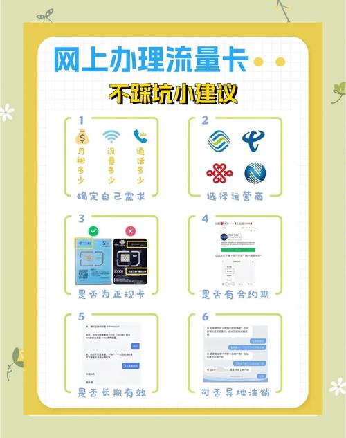 新手避坑指南,自动卡网系统体验优化建议