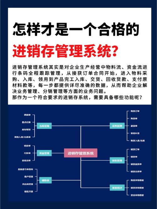 自动交易平台的库存自动更新机制,深度解析与知识分享