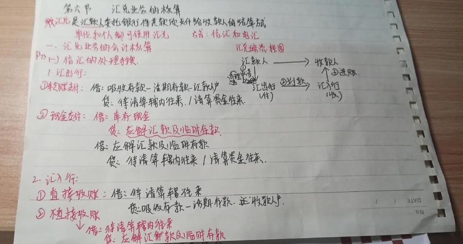 支付结算数据审计,深挖细节,激发思维碰撞的火花