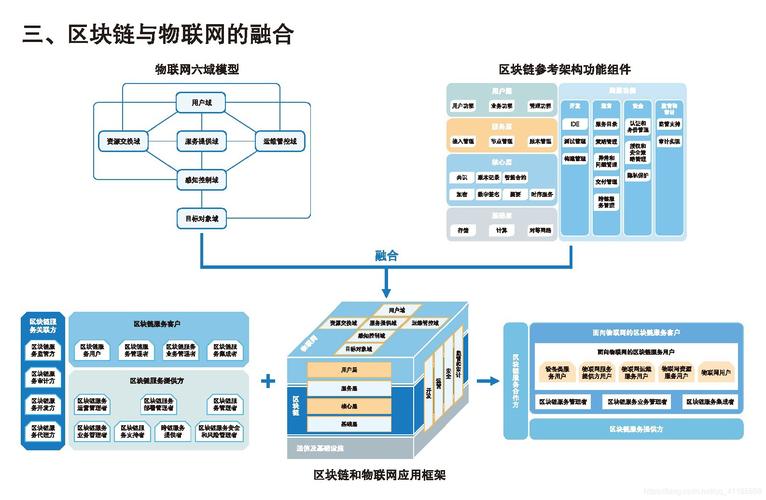 自动卡网系统上线前的检查清单,应用价值与实际应用场景下的深度探讨