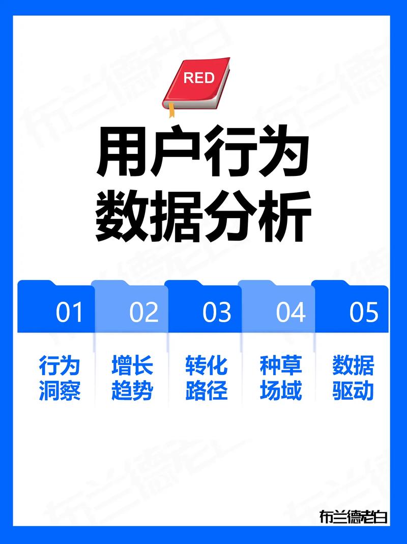 揭秘发卡平台营销插件,支持范围与实操洞察