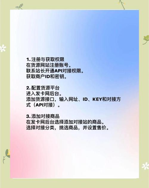 发卡网API安全验证，你的数字交易真的安全吗？