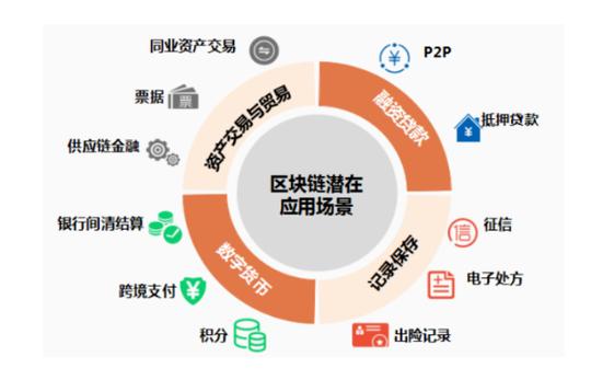 当代码遇见加密货币,自动交易平台如何拥抱区块链支付革命?
