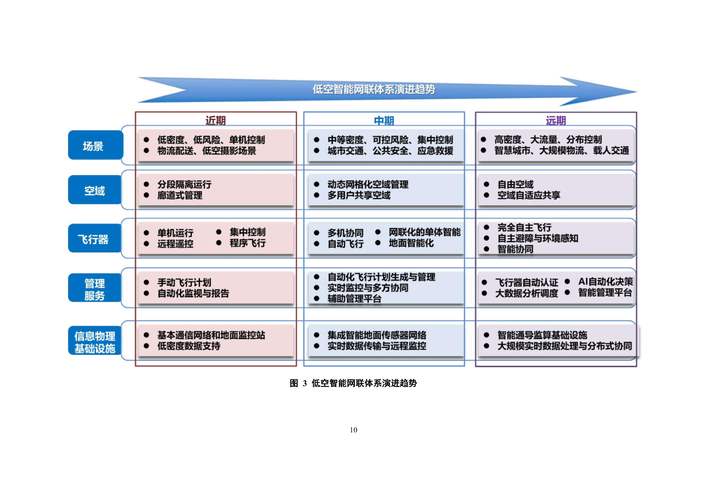 自动卡网与独立品牌LOGO绑定,行业趋势、误区与应用方法