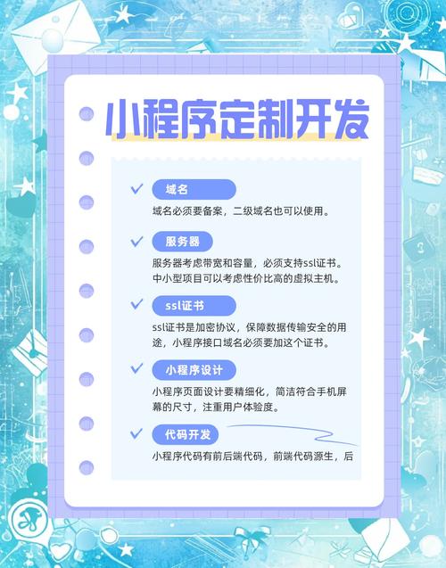 从零到百万,一个发卡网小程序的逆袭之路与实战指南