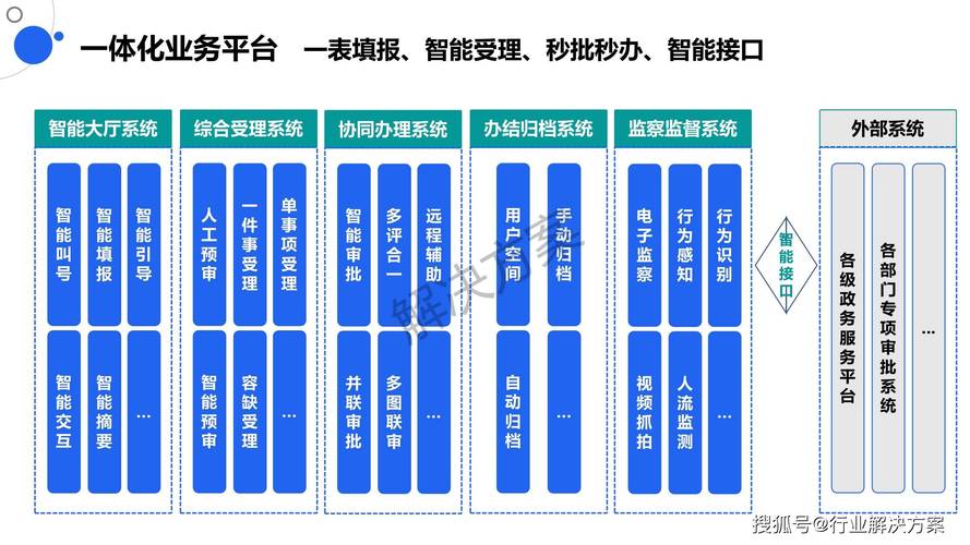 自动发卡网同步功能揭秘,如何让生意24小时不打烊?