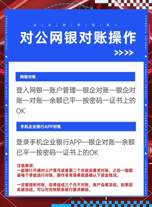 支付结算平台对账异常排查全攻略,从问题发现到精准解决