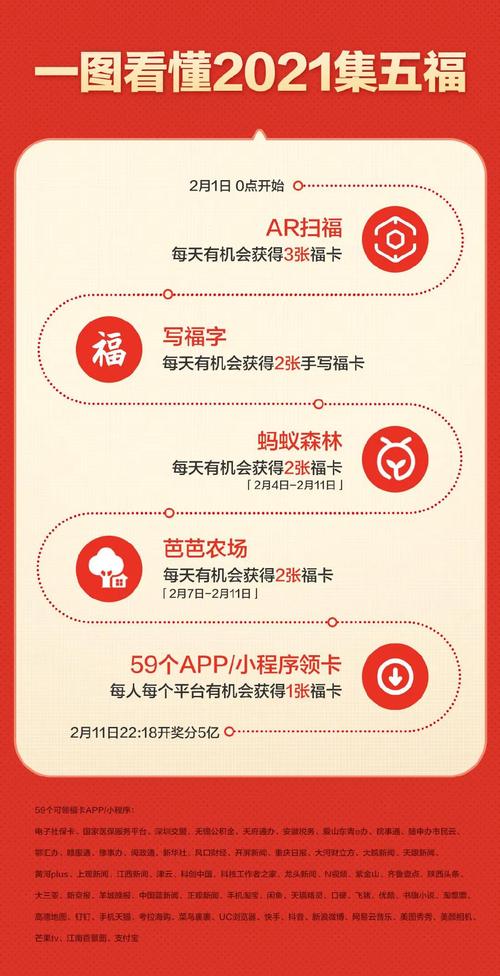 自动发卡网导出功能支持多种格式，一篇文章带你了解全面解析