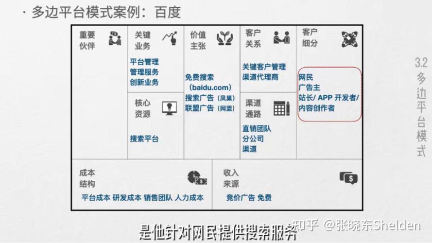发卡网寄售平台系统,多用户协同的未来与思维碰撞
