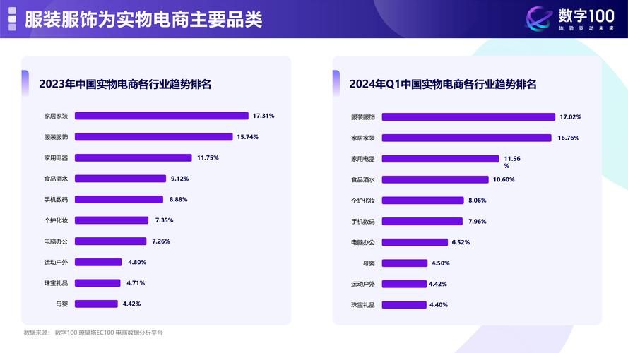 发卡网寄售平台客服应用指南，常见问答与趋势洞察