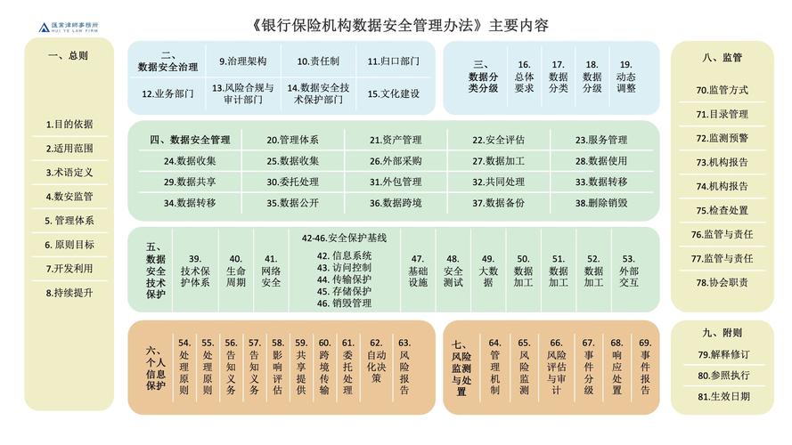 自动发卡网的数据保险箱,为何备份计划是数字时代的生存法则?